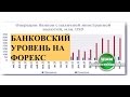 Банковский Форекс
