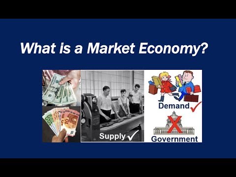 Video: Wat Is Een Markteconomie?