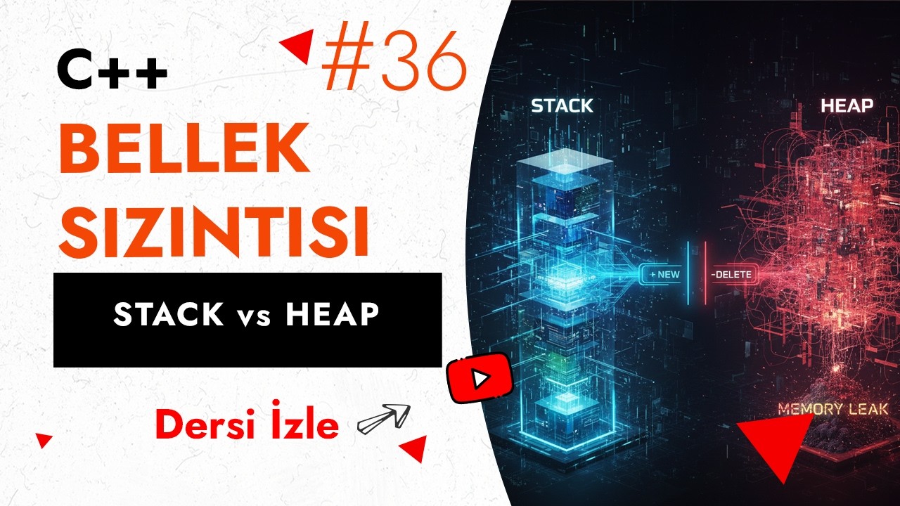 C++ Bellek Sızıntısı Nasıl Oluşur? | Stack ve Heap Kavramları | Temel ...