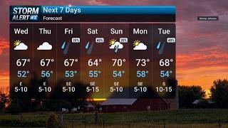 Wednesday Morning Weather 9/23/2026