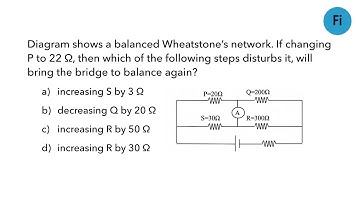 Diagram shows a balanced Wheatstone’s network. If changing P to 22 Ω, then which...