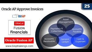 Oracle AP Approve Invoices | Oracle Account Payable | Oracle Fusion Consulting | Oracle Fusion Jobs