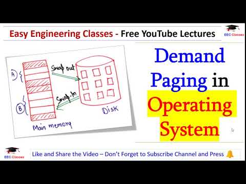 Operating System Important Topics | Demand Paging | Advantages, Disadvantages, Hardware Support