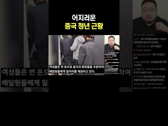 어지러운 중국 청년 근황