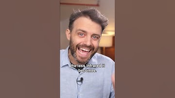 Your Smartwatch is even more incredible than you think