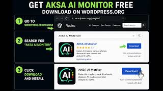 AKSA AI Monitor – See What ChatGPT, Claude & Gemini Read on Your WordPress Site