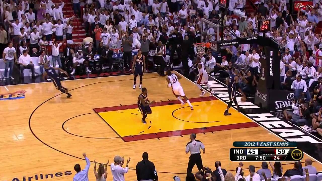LeBron James' Top 10 Plays YouTube