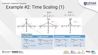 [SNS] L2 Signal transformations - part 1