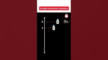 #M027 Google Interview Puzzle. Will You Poison the Rat? #interview