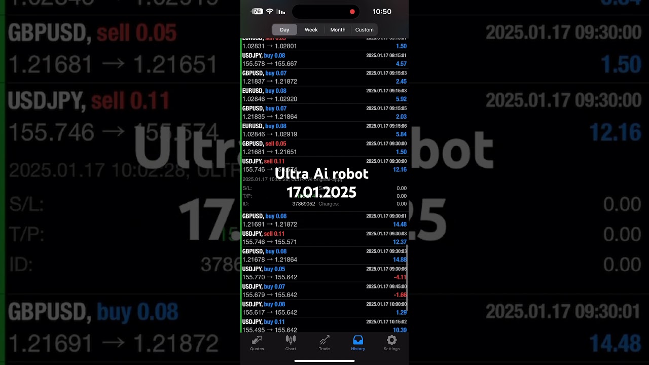 Best Robot Trade 2025
