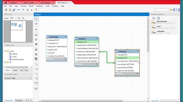 Create DB Diagram from SQL Script