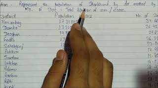 DOT MAP geography practical for IA,BA,MA.Learn how to make it in both Hindi and English