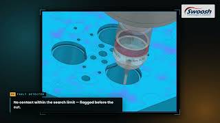 Custom Probing Solutions for Siemens NX CAM Simulation