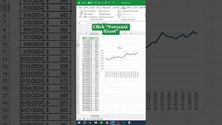 How to create a Forecast Sheet in Excel‼️ #excel