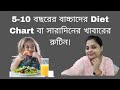 Diet chart 510    diet plan for 510 years old children