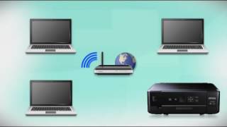 Epson Expression Premium XP-520 | Wireless Setup Using the Printer’s Buttons