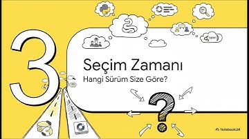 PyCharm Programı Nedir, Ne İşe Yarar, Ne Yapılır?