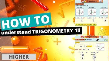 Trig Equations - How to solve equations with Multiple Angles (Part 1)