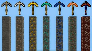 which pickaxe is the fastest?