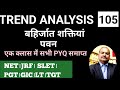 NET||GEOGRAPHY||TREND ANALYSIS||HPSC||ASSISTANT PROFESSOR||WITH C K KARAN SIR||UPSC||PCS