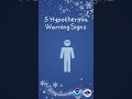 Hypothermia Warning Signs