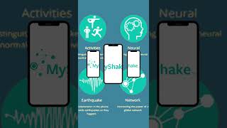 Download My Shake Application screenshot 5