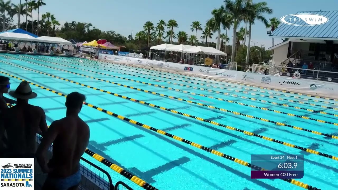 us masters swimming events live streaming
