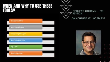 Google Analytics v/s Google Tag Manager, GA4 BigQuery and Data Studio. What are they used for?