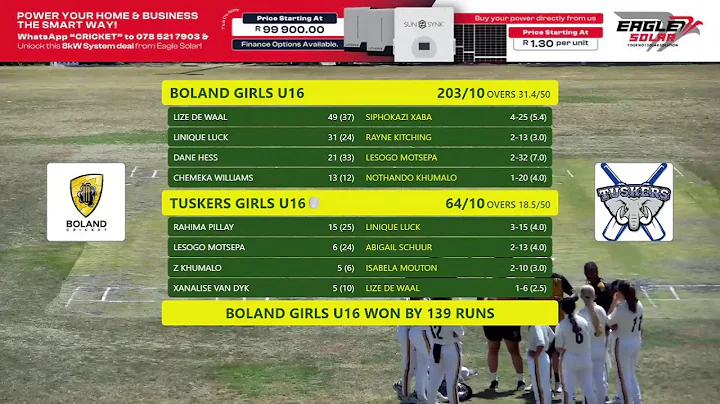 Tuskers U16 Girls vs Boland U16 Girls - CSA Girls U16 Week 2025 | Daniel Pienaar 2