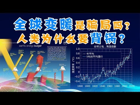 全球变暖是骗局吗？温室气体是主要因素？为什么要提倡节能减排？