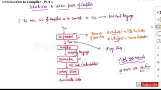 Compiler Design | Introduction & Various Phases of Compiler | Part 1