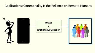 AI-Driven Image Captioning For Inclusive Productivity screenshot 5