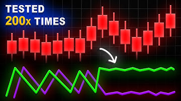 I TESTED High Win Rate Strategy 200 TIMES (Broke Win Rate Record)
