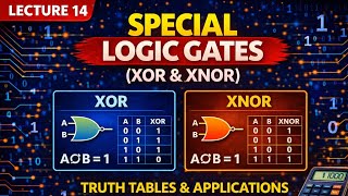 Lecture-14: Special Logic Gates (XOR & XNOR) Explained | Digital Electronics
