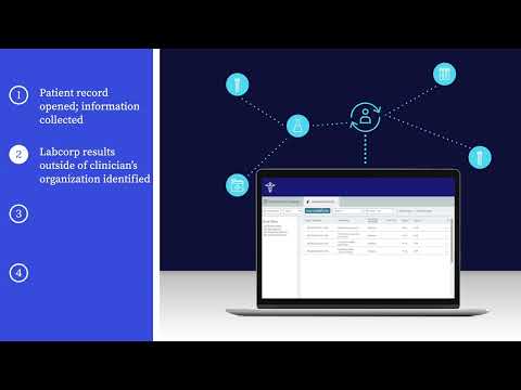 Labcorp Diagnostic Assistant: A Powerful Solution for Managing Patient Health