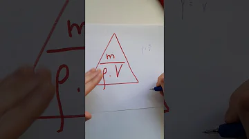 Co je hustota v chemii?
