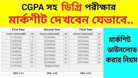 ডিগ্রি CGPA সহ মার্কশিট দেখার নিয়ম | Degree CGPA Result With Marksheet | Degree 3rd year Marksheet 