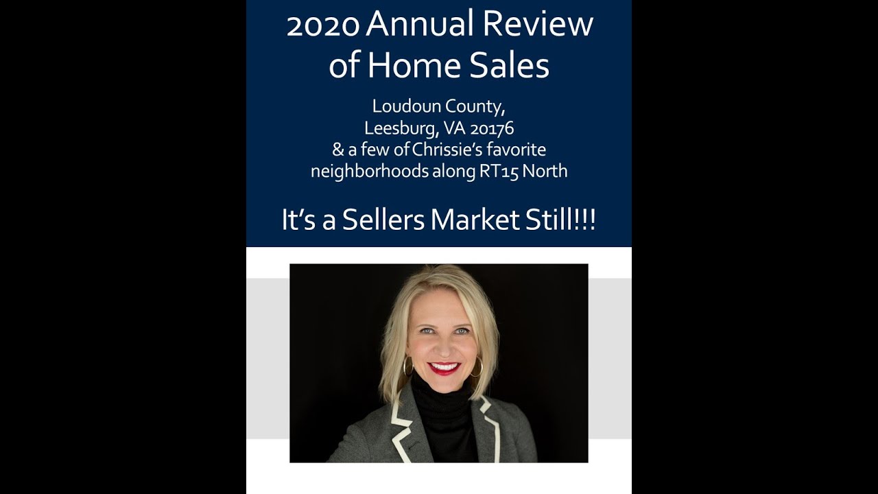 2020 Real Estate Market in Review for Loudoun YouTube