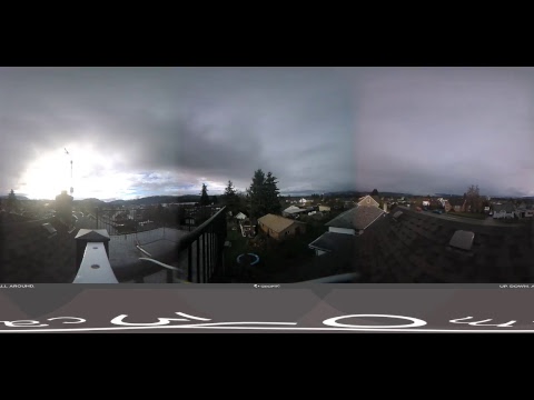 Live Alberniweather Outdoor 360º Webcam