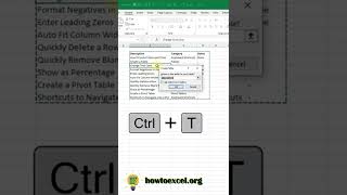 How to create a table in Microsoft Excel