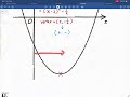 F4 Ch.4 Quadratic Functions (2016 Paper 2 Q9)