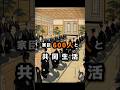 【江戸の大名の1日ルーティーン】全員にほぼ24時間見張られていた。家臣600人と共同生活#江戸時代 #歴史 #雑学