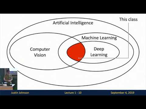 Lecture 1: Introduction to Deep Learning for Computer Vision