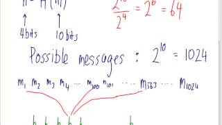 Digital Signatures and Hash Functions (CSS322, Lecture 17, 2013)