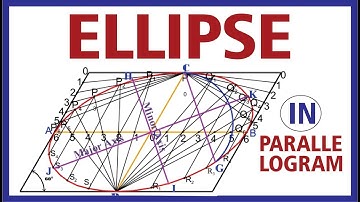 ELLIPSE in parallelogram : oblong method #Engineering Drawing (Hindi)