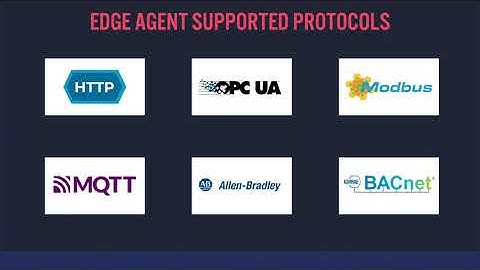 Losant Platform Update: Building Automation and Control Networks (BACnet)