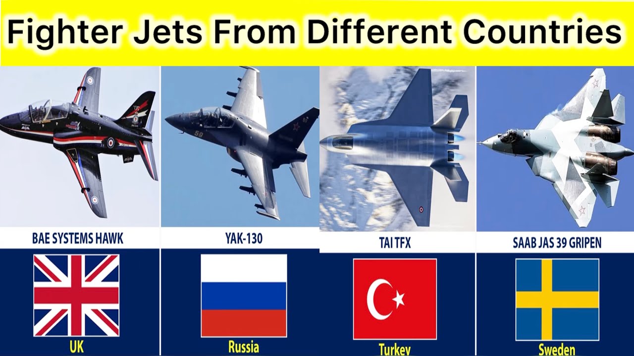 Fighter Jets From Different Countries