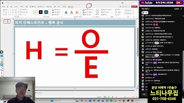 [LIVE] 오늘은 반도체 바이오 2차전지 조선주 Everything Rally!!