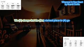 Vídeo de Wherever Is Your Heart I Call Home