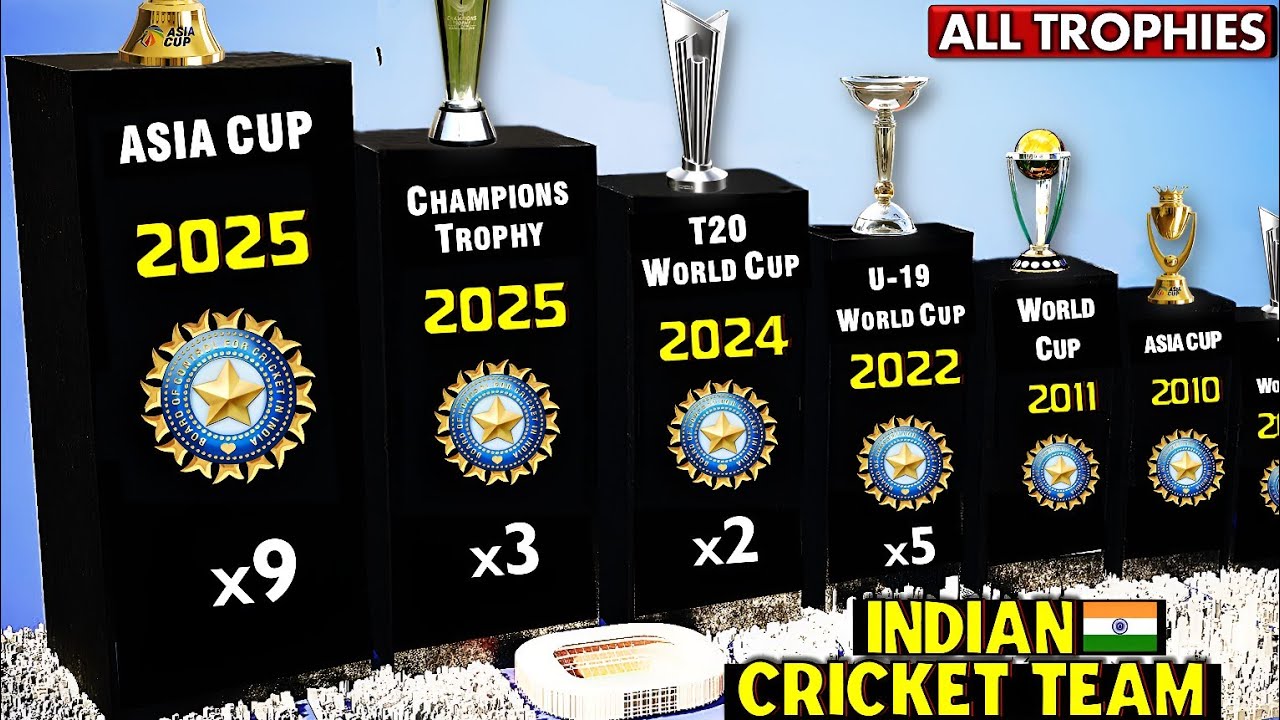 Indian Cricket Team All Trophies from 1983 to 2025
